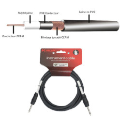 KIRLIN 600363 - Pro Cable