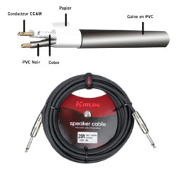 KIRLIN 600397 - 10M