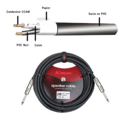 KIRLIN 601308 - Câble 10M