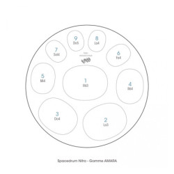 WITTNER 806M - Métronome...