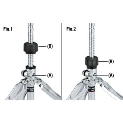 IBANEZ SR300E CUB -...