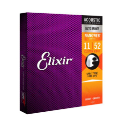 ELIXIR 11052 - Nanoweb...